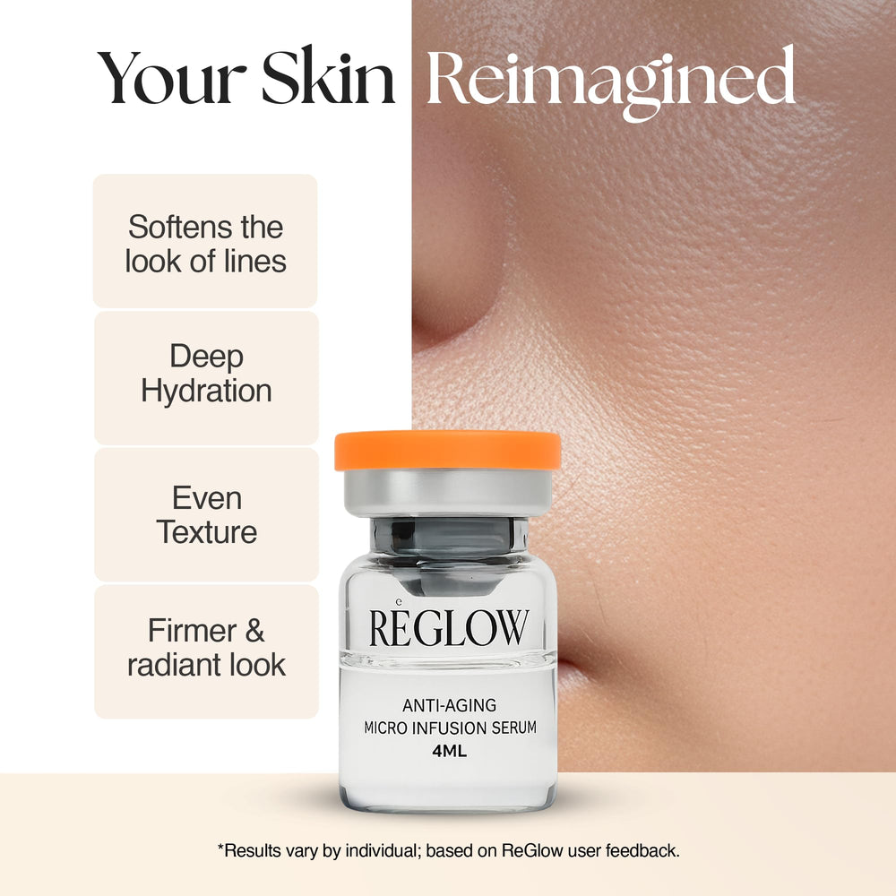 Reglow quad-action serum bottle showcasing peptide complex and HA hydration.