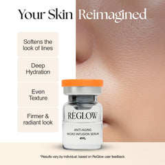 Reglow quad-action serum bottle showcasing peptide complex and HA hydration.
