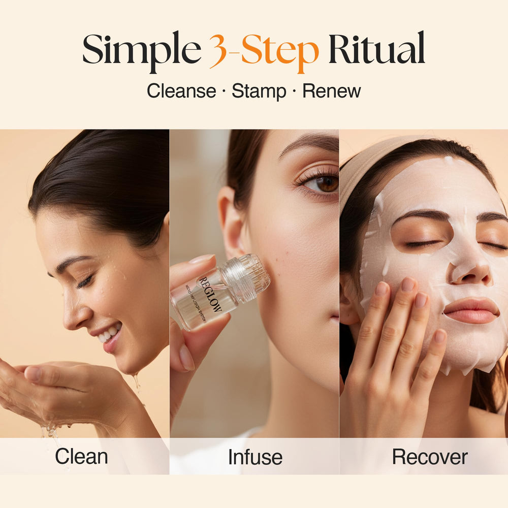 Reglow clinic-tested formula logo indicating dermatologist-grade backing.