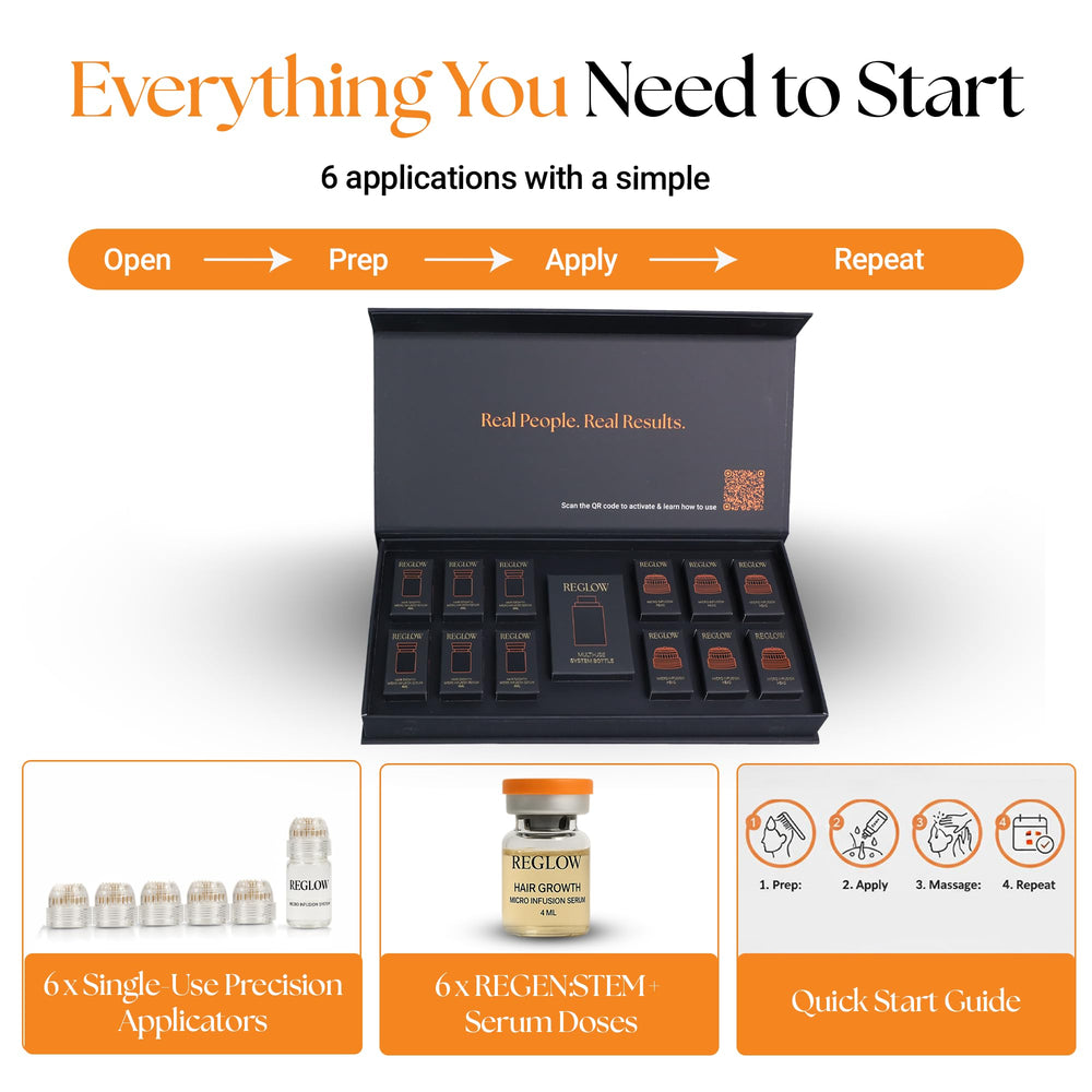ReGlow nightstand setup displaying daily usage routine
