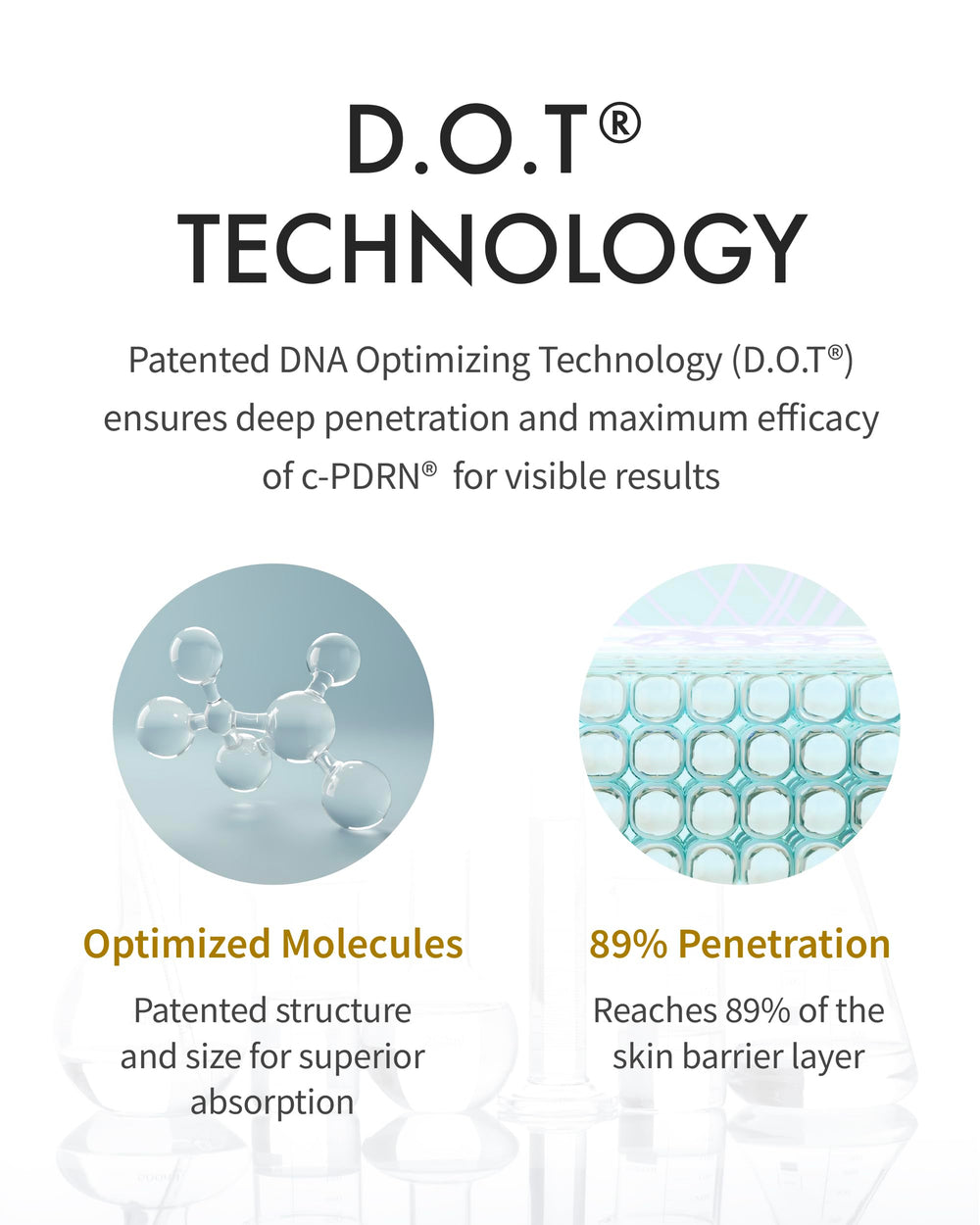 DNA detail emphasizes DOT c-PDRN science behind REJURAN Active Cream.