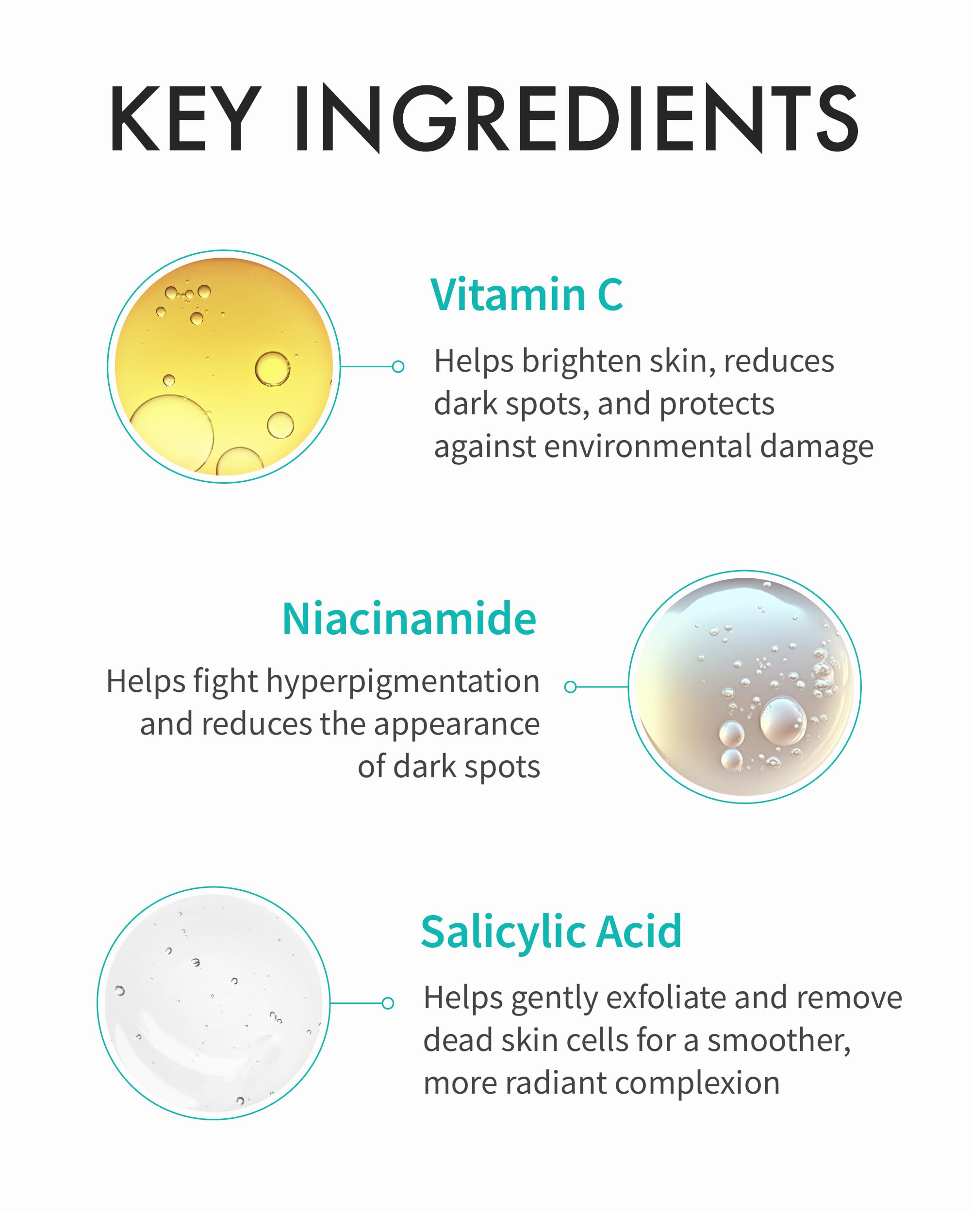 Graphic highlighting c-PDRN and niacinamide for brightening benefits