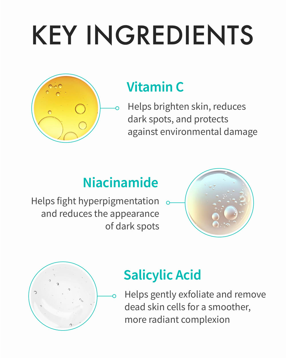 Graphic highlighting c-PDRN and niacinamide for brightening benefits