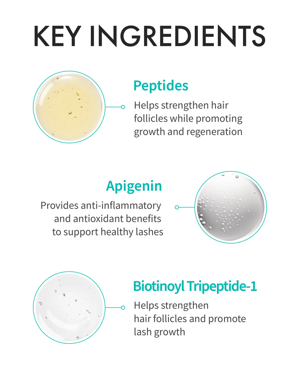 REJURAN c-PDRN technology illustration highlighting lash regeneration potential