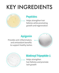 REJURAN c-PDRN technology illustration highlighting lash regeneration potential