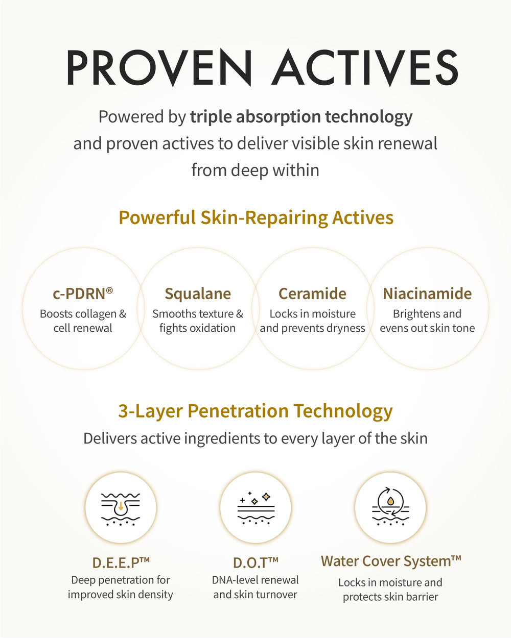 REJURAN Dual Effect Ampoule c-pdrn-dna visual cue for regenerative cues and resilience.