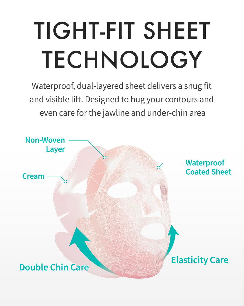 REJURAN Perfect V close-up showing dermatologist-tested, gentle care