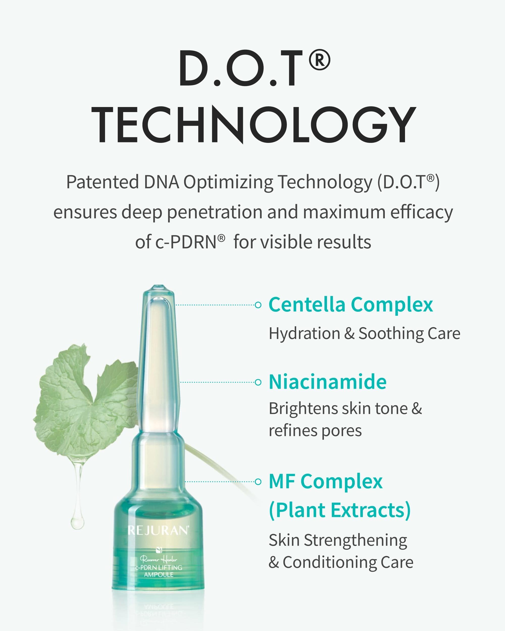 Applying REJURAN Recover c-PDRN Lifting Ampoule to the skin shows gentle absorption