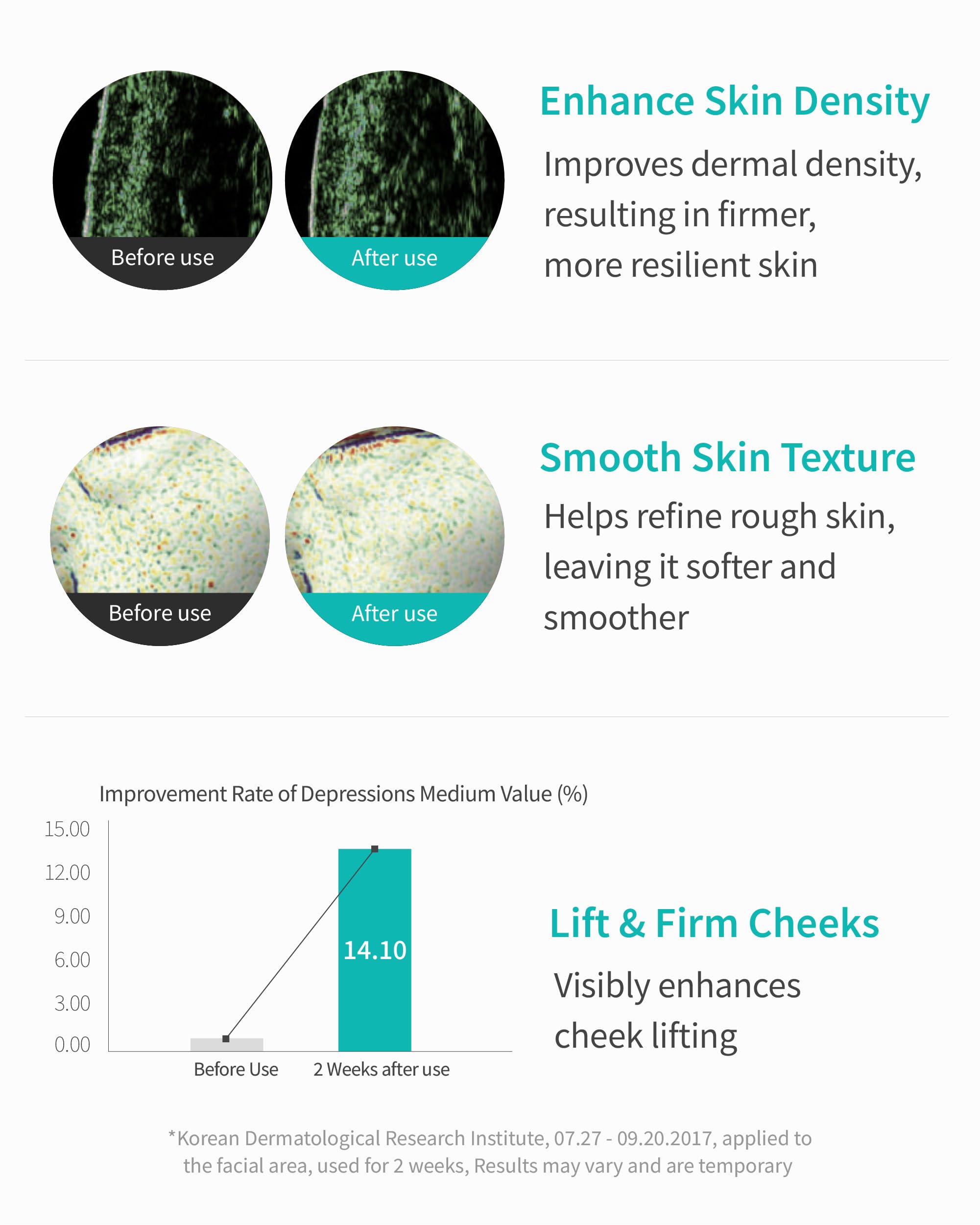 REJURAN Turnover Ampoule packaging on a clean vanity signaling trusted Korean skincare