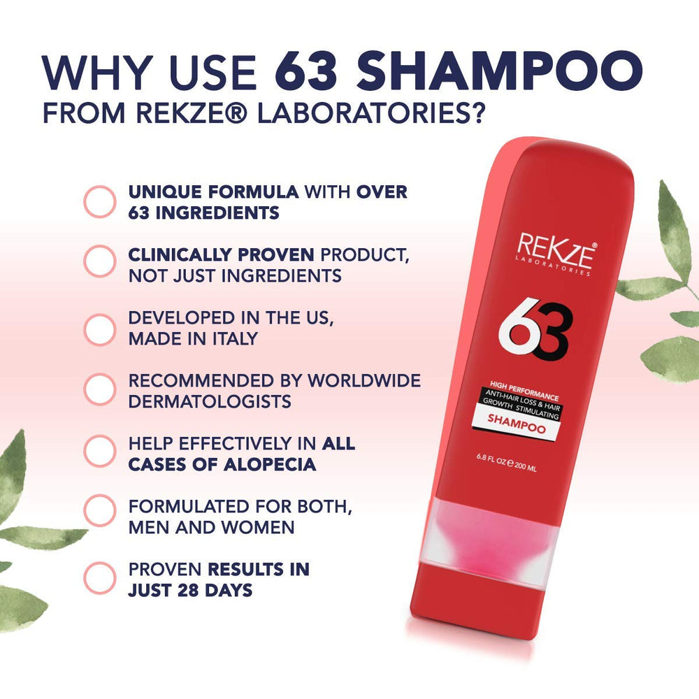 REKZE 63 bottle pump dispense demonstrating convenient application