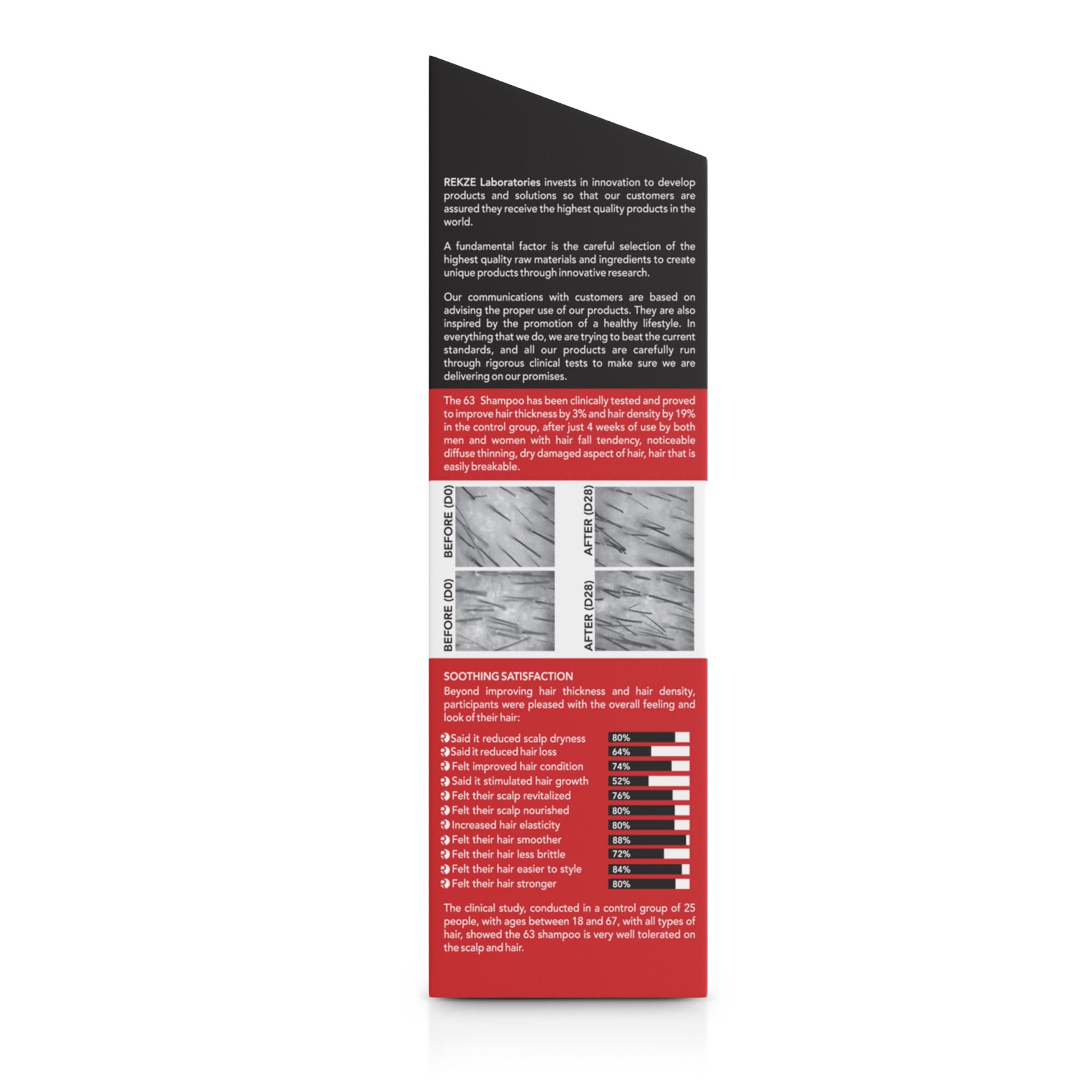 REKZE 63 ingredient graphic featuring biotin caffeine zinc for scalp care