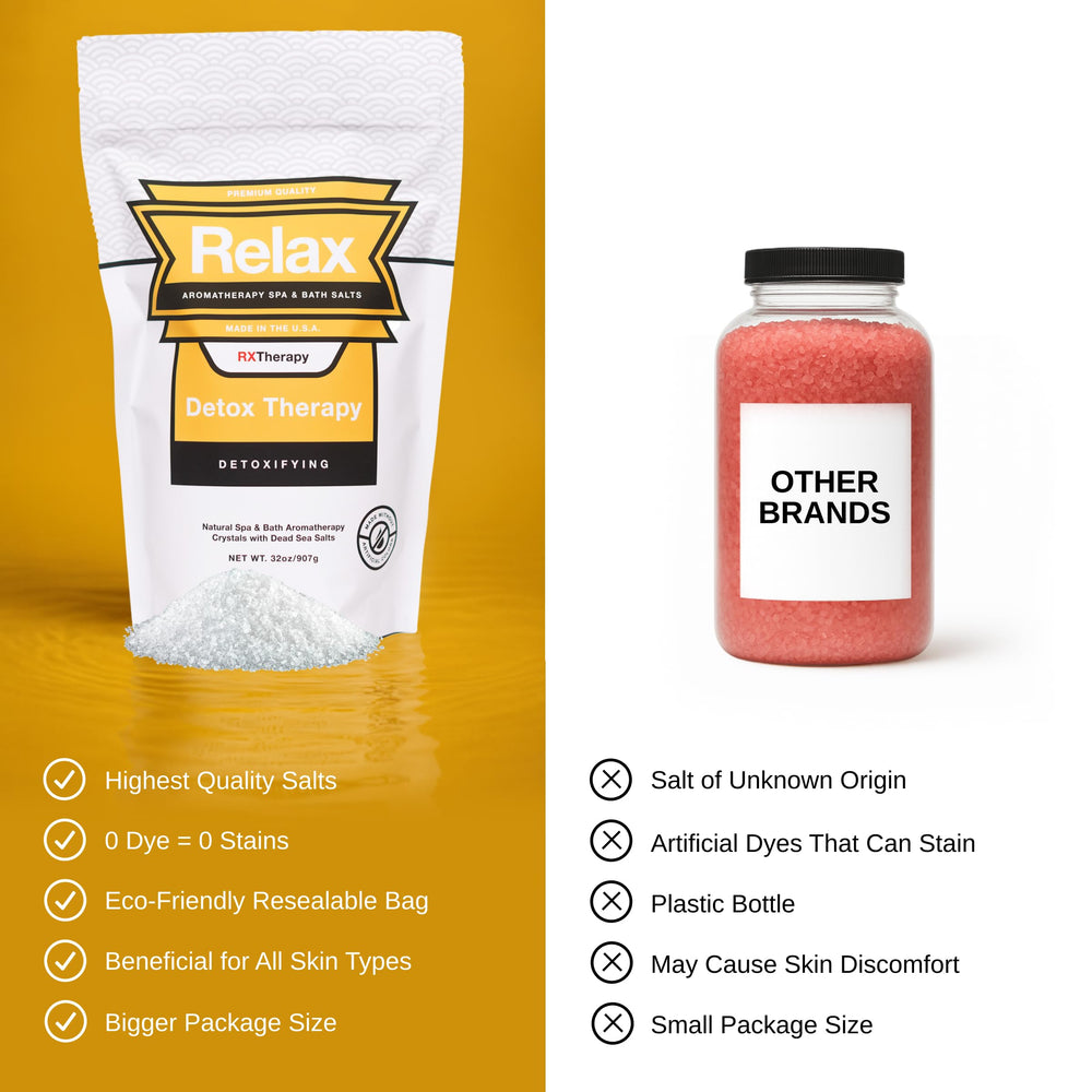 Relax Spa & Bath RX Therapy De-Stress blend pouch calms mind during soaks