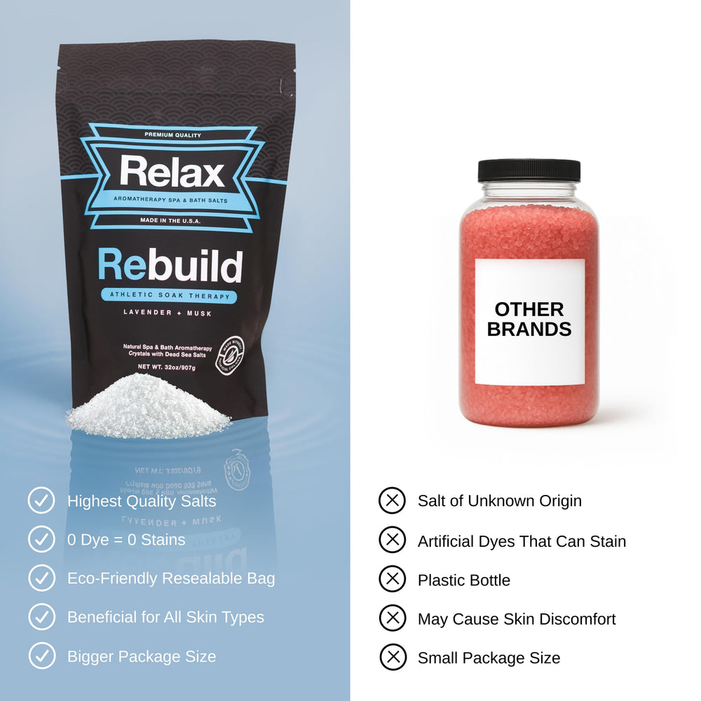 Relax Spa & Bath USA-made press-lok packaging for freshness