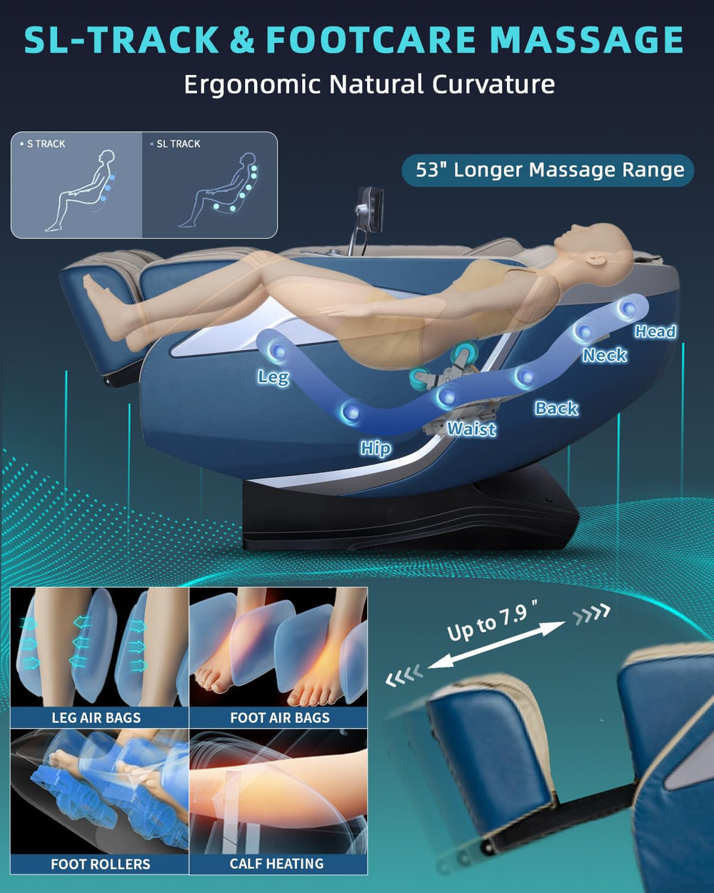 RelaxRelife SL-Track massage spans from neck to thigh for comprehensive coverage.