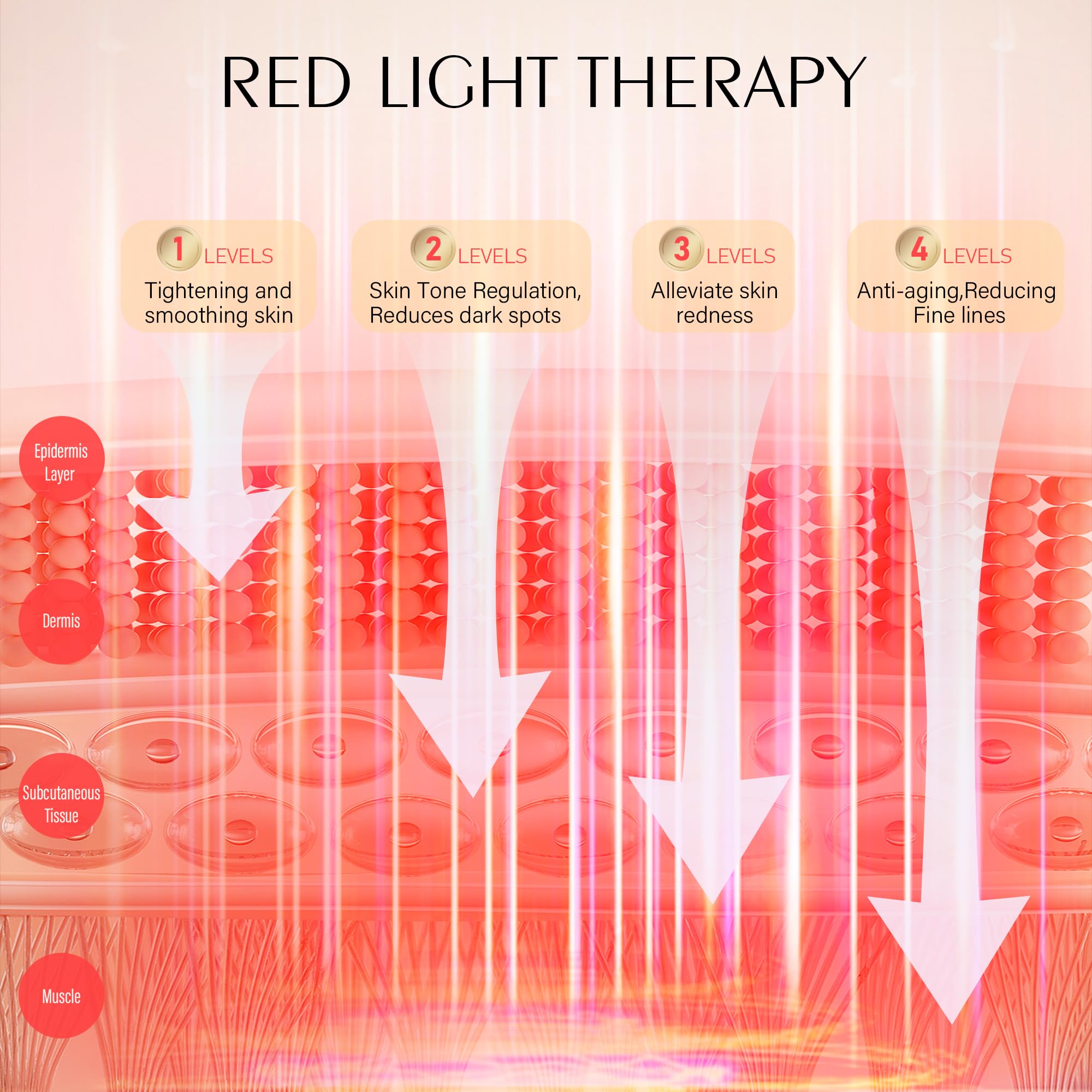 Reluien red light mask adjustable strap ensures a universal fit.