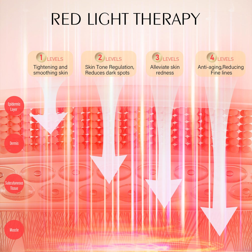Reluien red light mask adjustable strap ensures a universal fit.