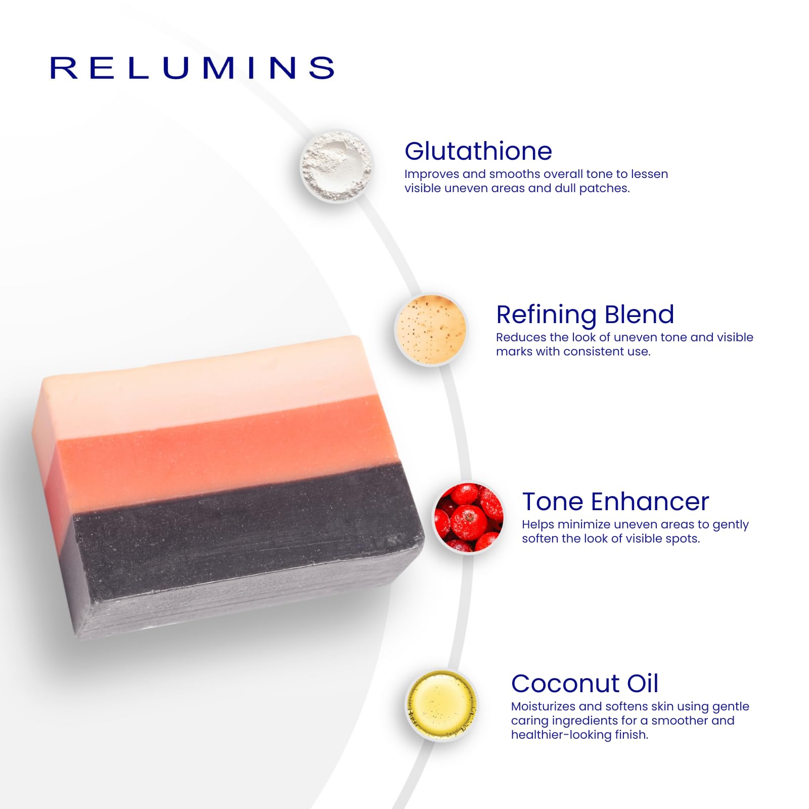 Relumins Glutablend bar label shows concentrated formula suitable for everyday use.