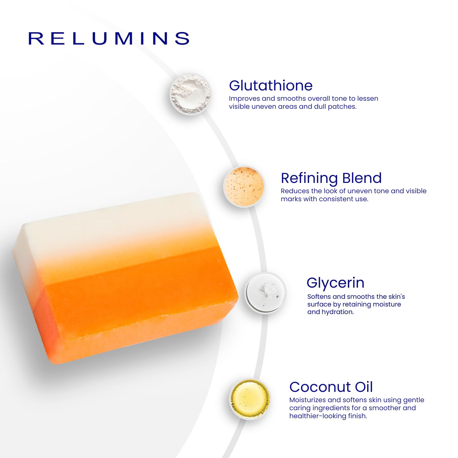Relumins glutathione soap exfoliation image hints at renewed, smoother skin