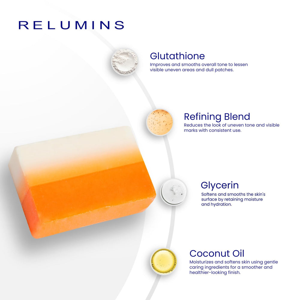 Relumins glutathione soap exfoliation image hints at renewed, smoother skin