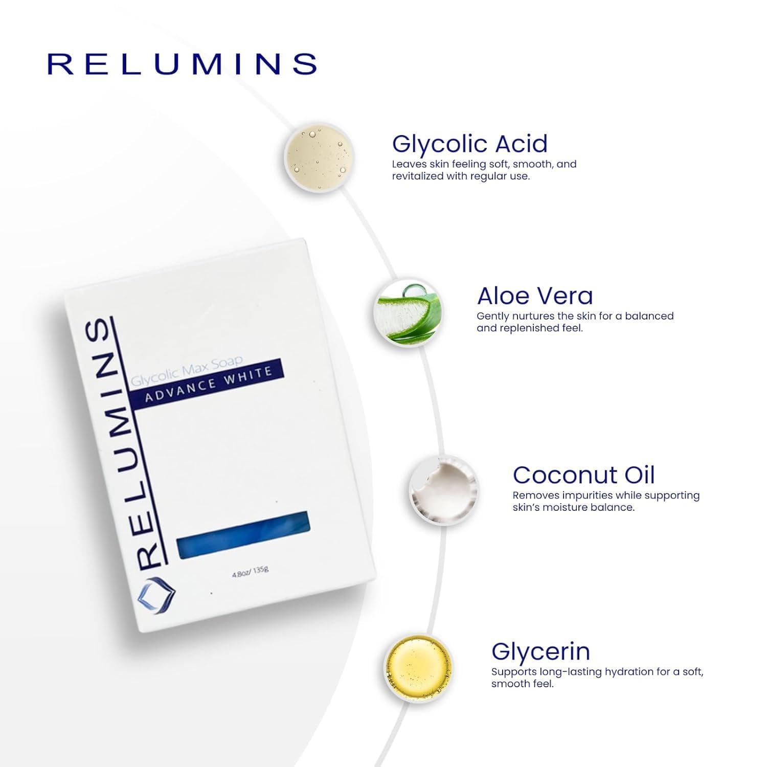 Relumins soap bar with free net for easy lather and extended bar life.