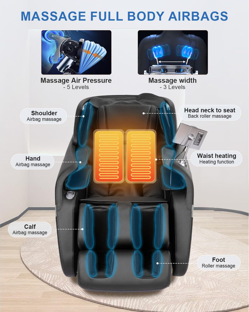 RELX AI control panel enabling hands-free operation during sessions.