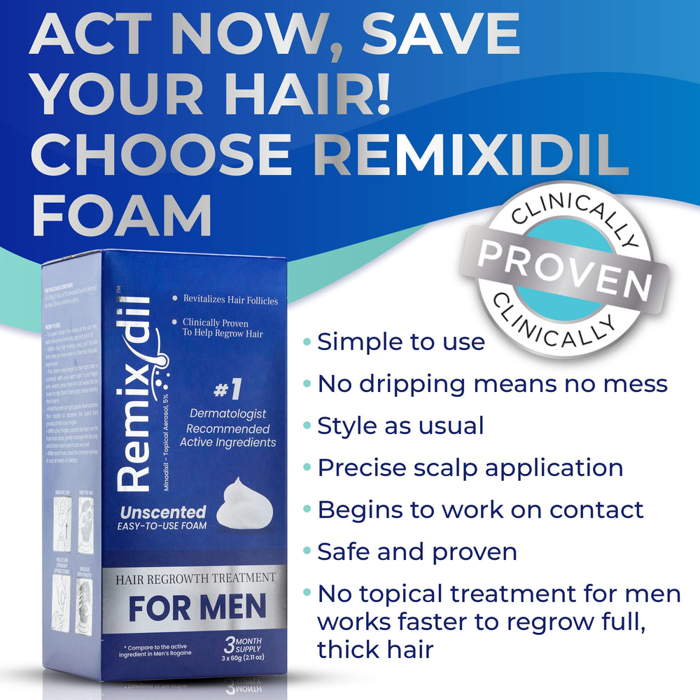 Remixidil Men’s 5% Minoxidil Foam applicator demonstrates precise, mess-free scalp delivery