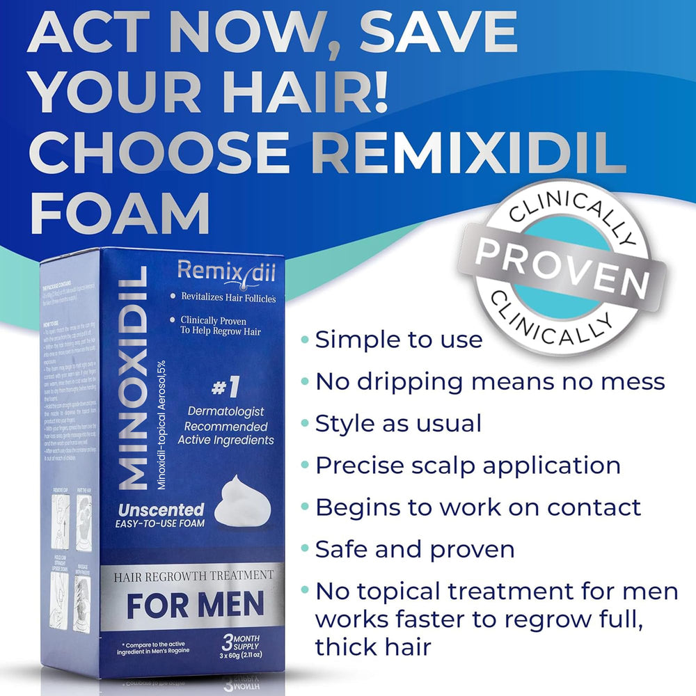 Remixidil Men’s 5% Minoxidil Foam on scalp highlighting quick-absorption and non-greasy feel