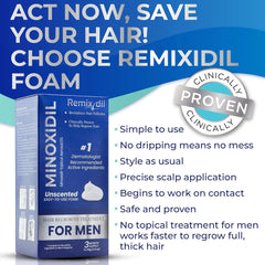 Remixidil Men’s 5% Minoxidil Foam on scalp highlighting quick-absorption and non-greasy feel