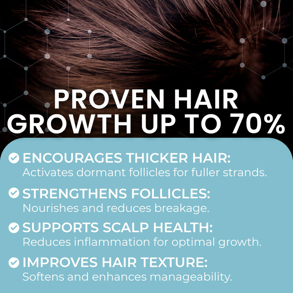 Remixidil 5% Minoxidil Foam bottle label detail emphasizes 3-month supply