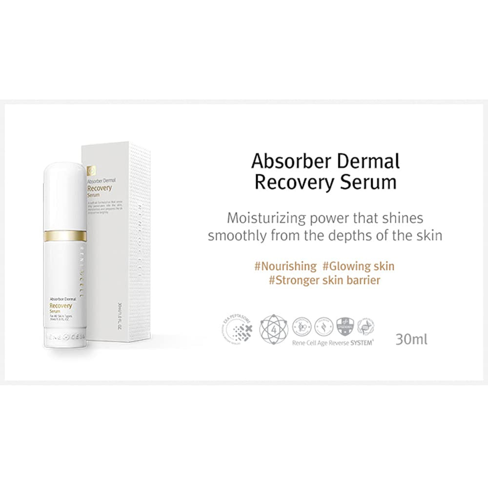 Renecell Absorber Recovery Serum packaging highlights the new 30ml size for on the go care.