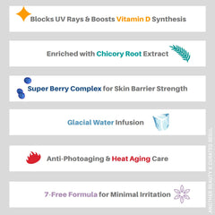 Renecell Complete Layer Sunblock back label highlights Chicory Root Extract soothing benefits.