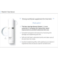 Renecell Vitamin C serum on cheek with gentle warming feel.