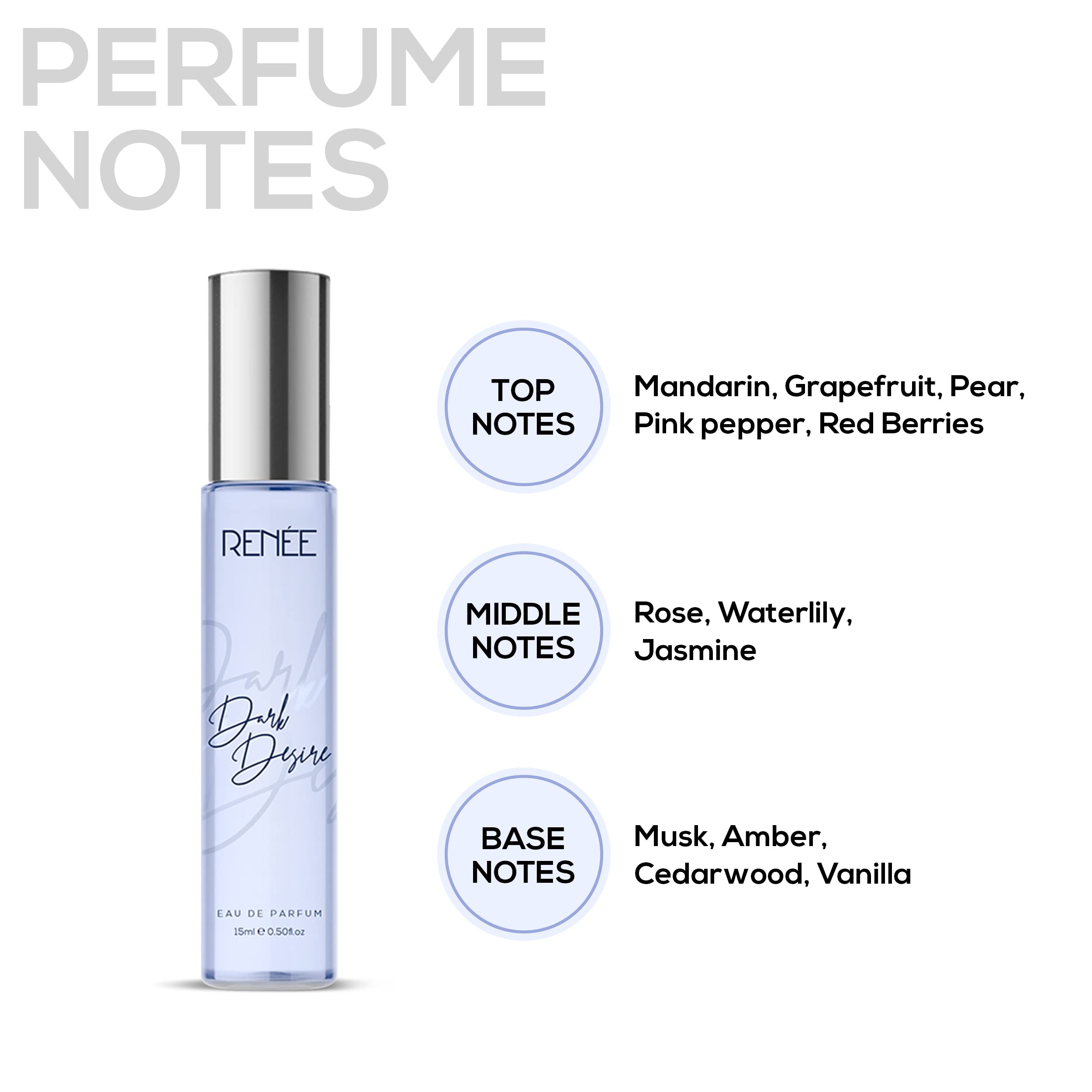 Renee Dark Desire closeup showcases bold scent profile for date nights.
