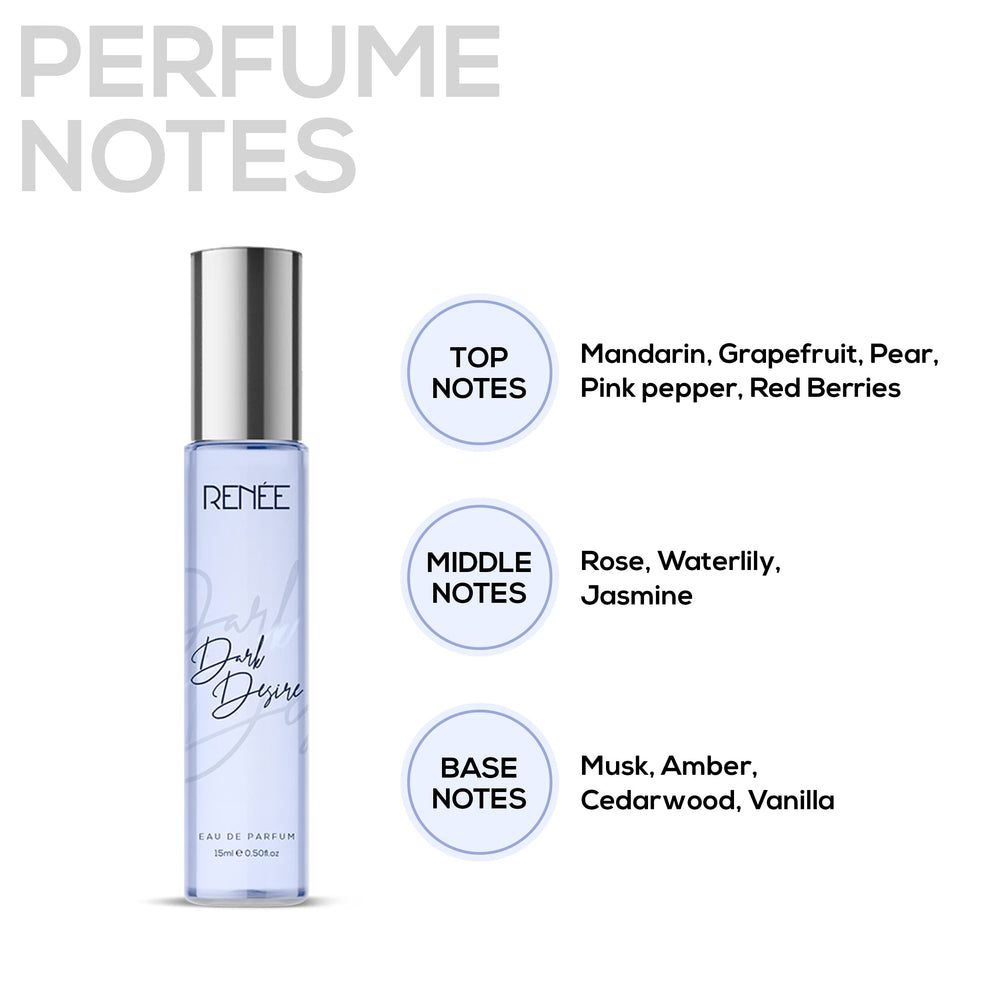 Renee Dark Desire closeup showcases bold scent profile for date nights.