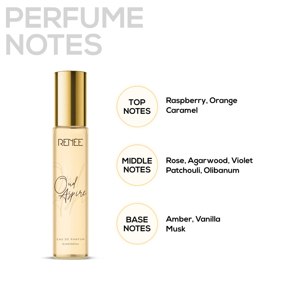 Renee Red Noir front bottle presents versatile fragrance for special occasions.