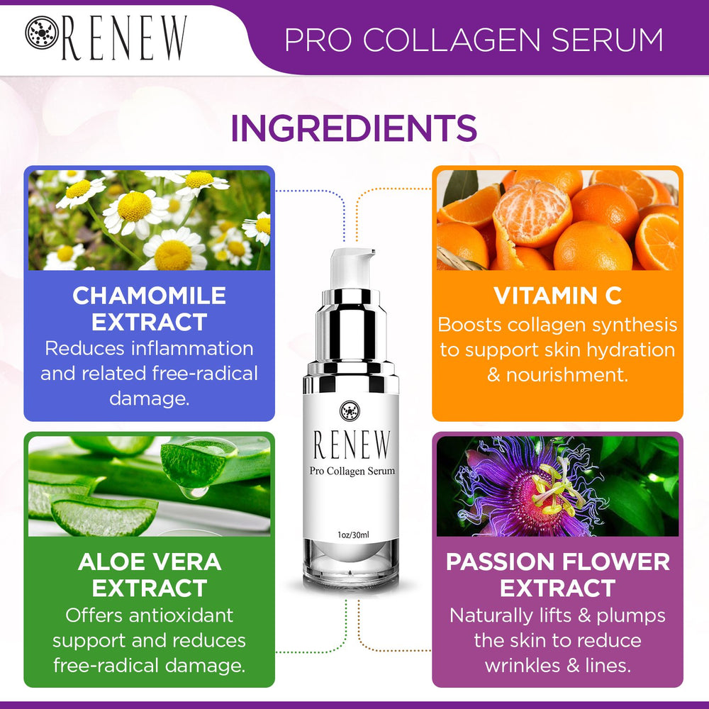 Bathroom vanity scene with Renew Pro Collagen Serum ready to use.