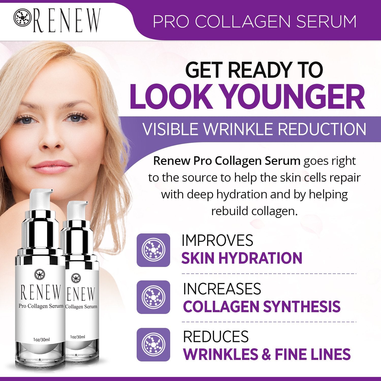 Morning and night routine layout with Renew Pro Collagen Serum included.