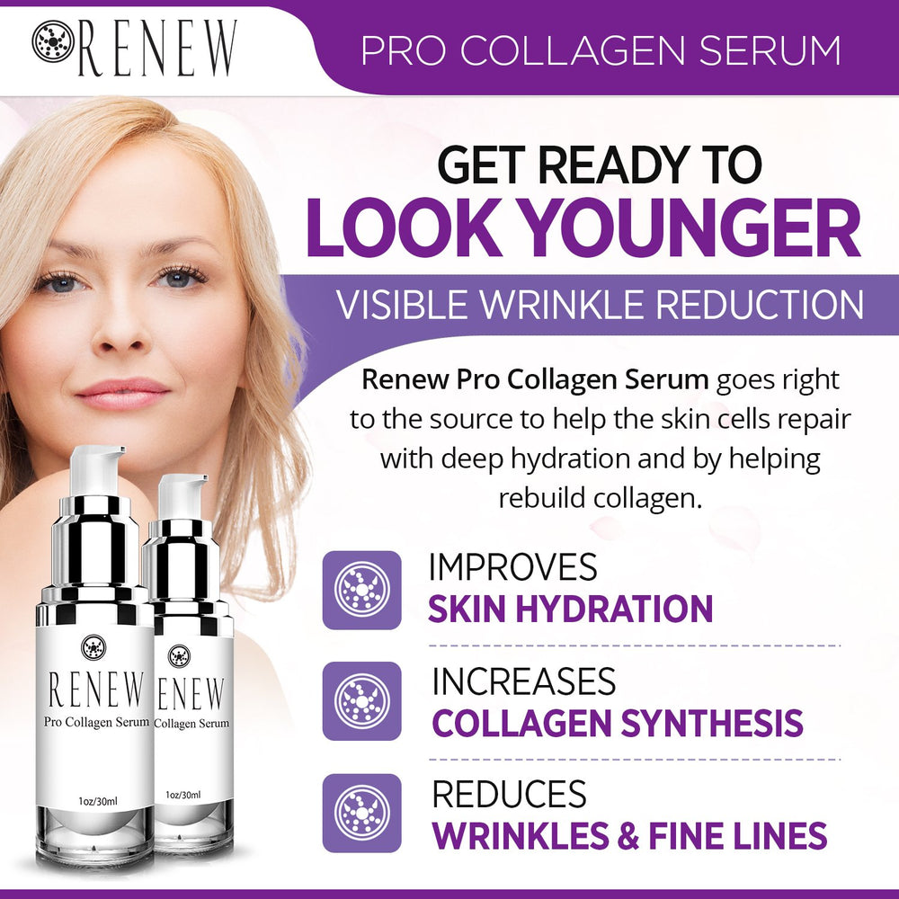 Morning and night routine layout with Renew Pro Collagen Serum included.