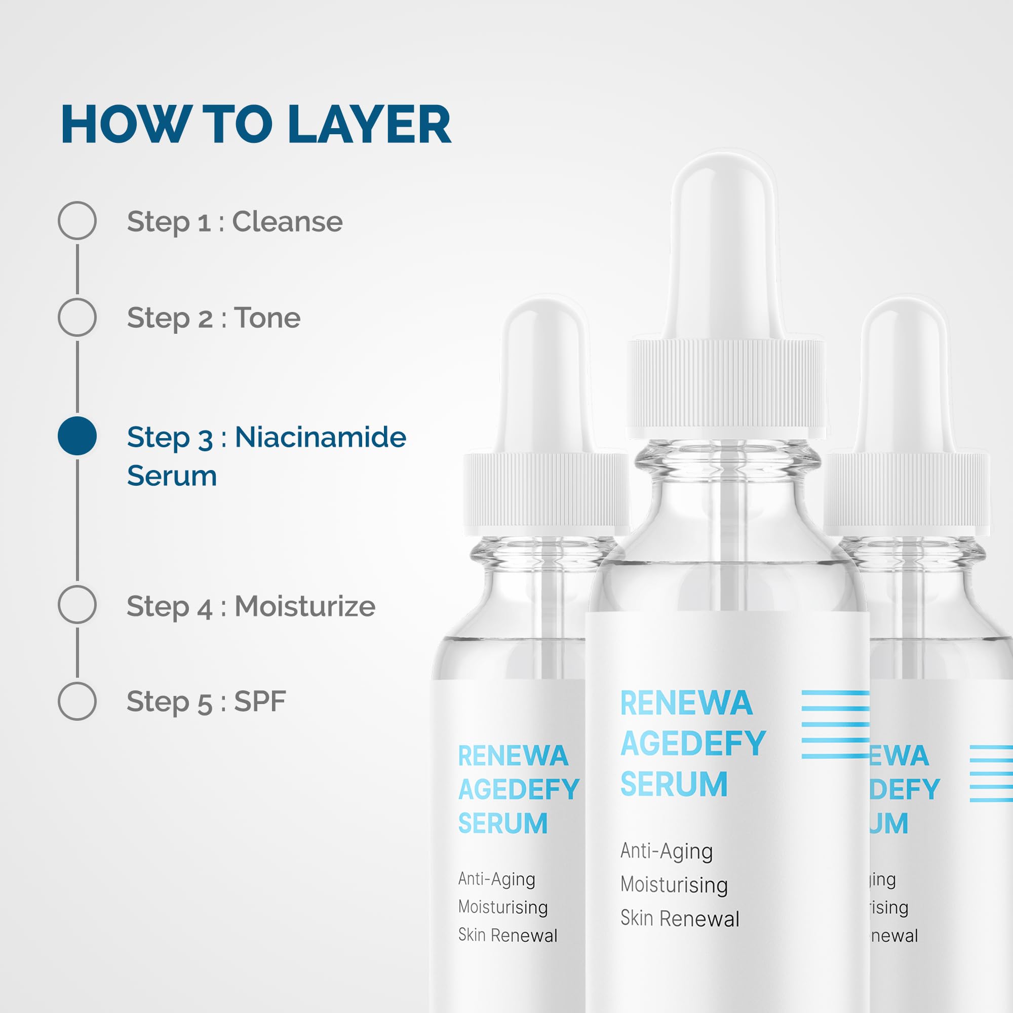 Renewa Skin AgeDefy Niacinamide Serum packaging highlights clean formula and antioxidant infusion.