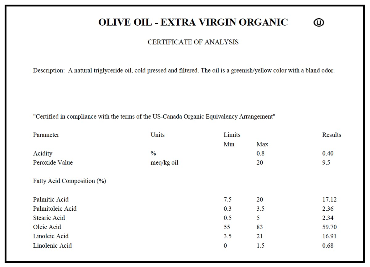 Renewalize bottle displays expiration date for freshness