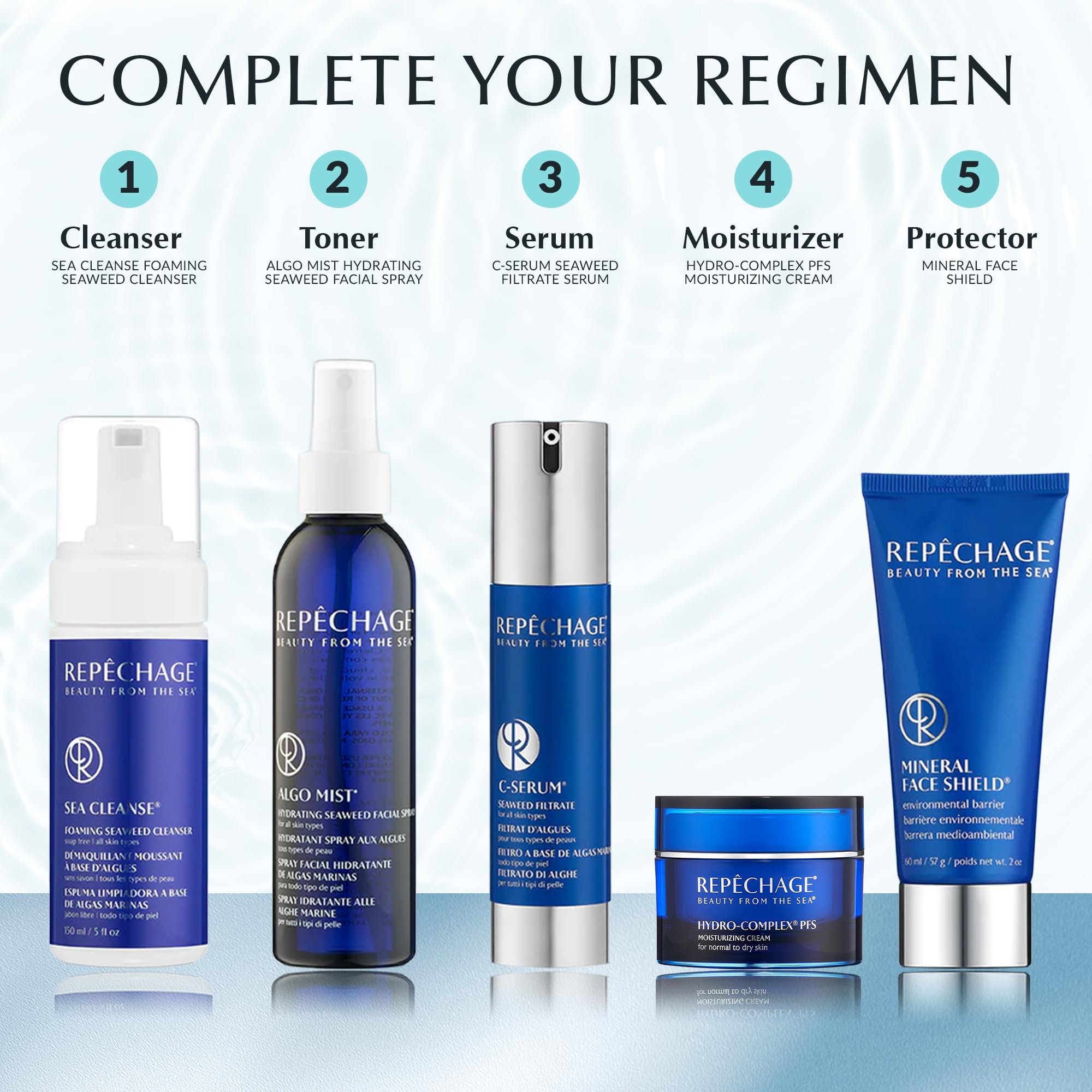 Professional spa heritage since 1980, made in the USA.