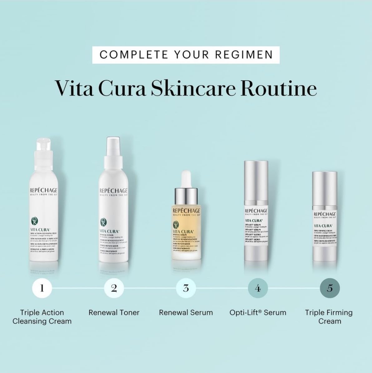 Repechage Vita Cura Opti-Lift Serum lightweight texture on skin