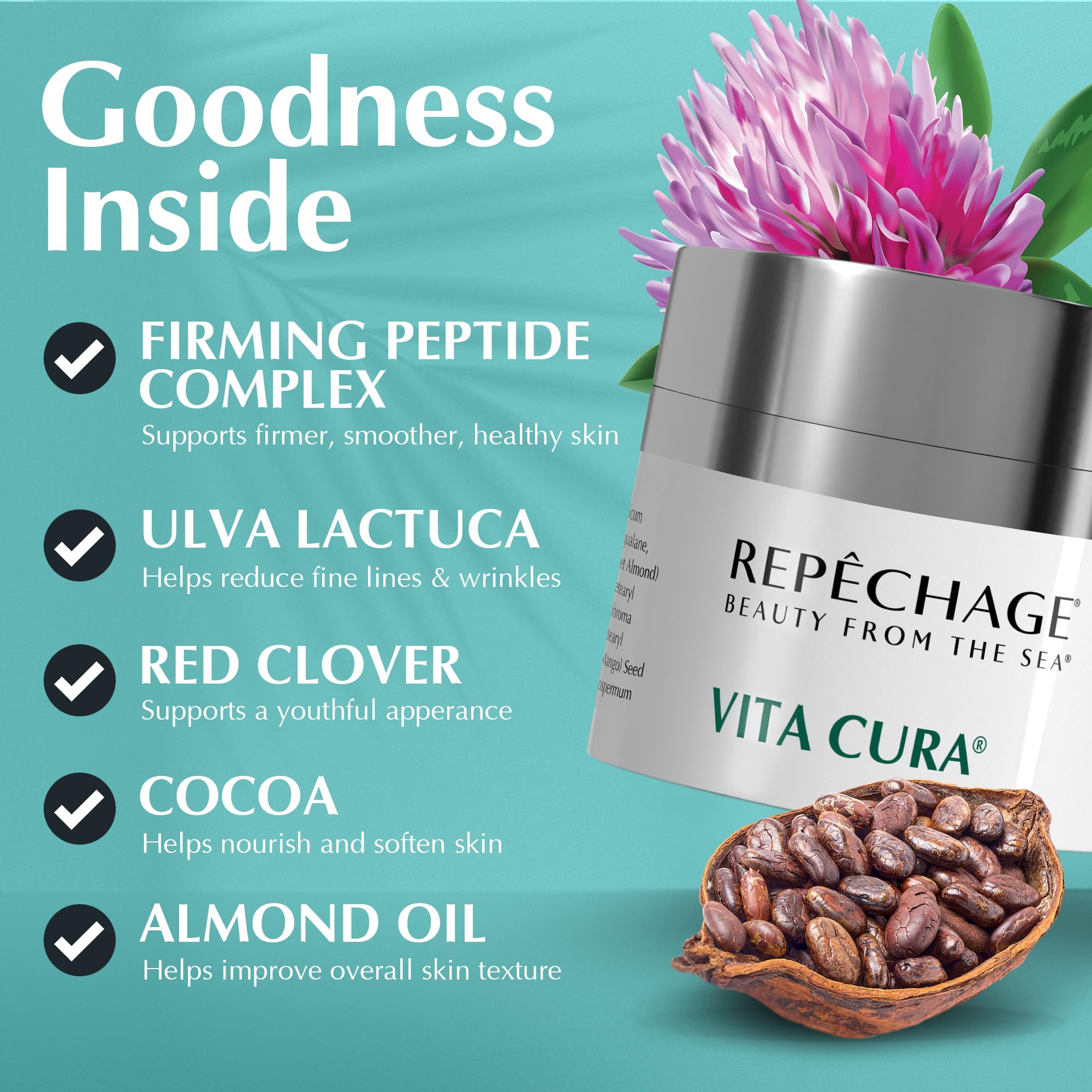 Repechage Vita Cura Triple Firming Cream jar-appearance highlights luxurious container.
