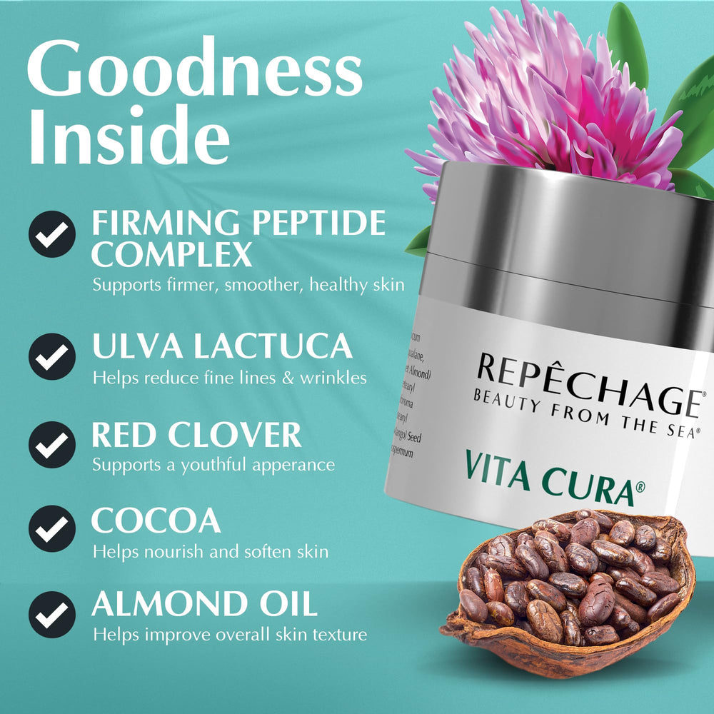 Repechage Vita Cura Triple Firming Cream jar-appearance highlights luxurious container.