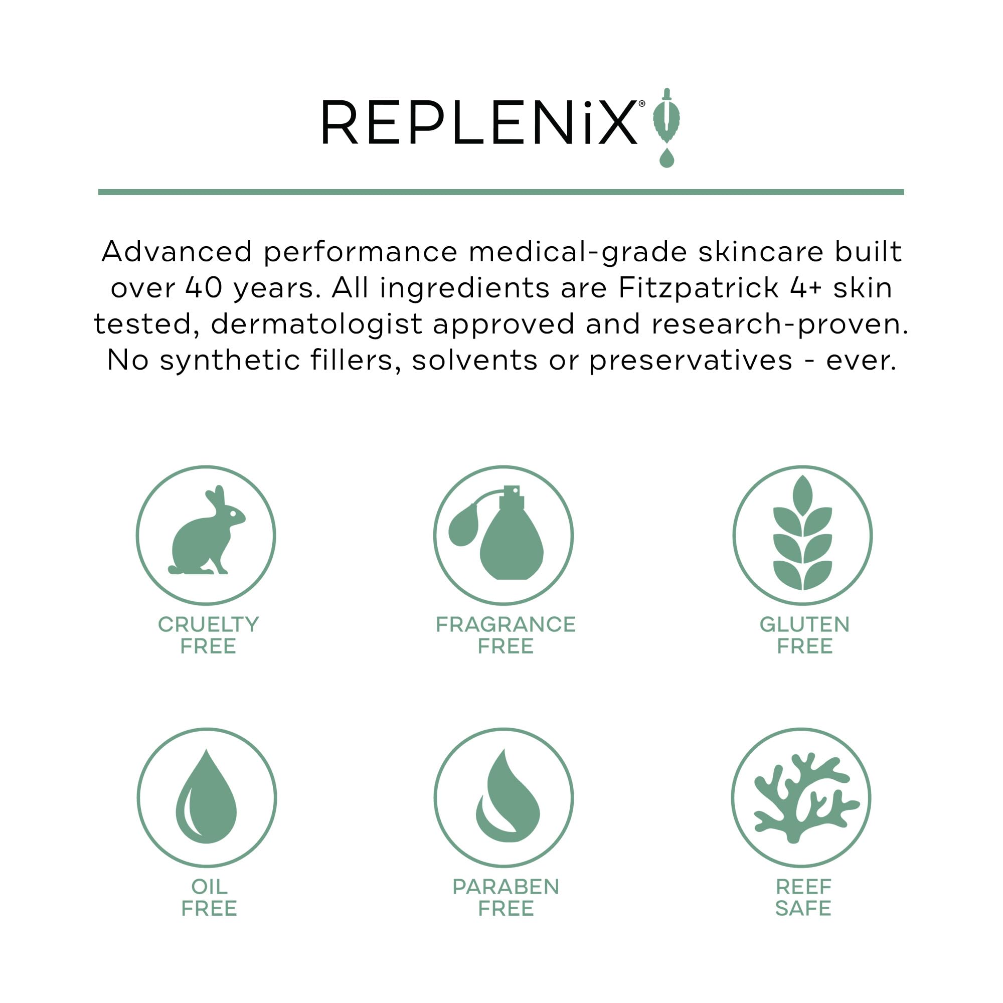 Packaging label close-up of Replenix Anti-Aging Retinol 5X serum.