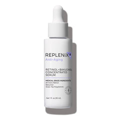 Replenix Anti-Aging Serum bottle front shows a compact design for smoother skin
