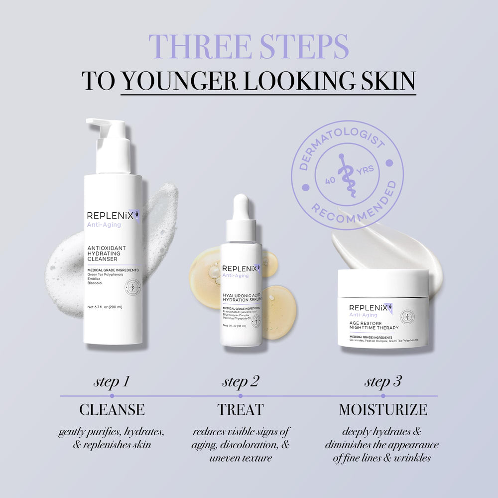 Replenix Anti-Aging Serum bottle on dresser suggests convenient at home skincare routine
