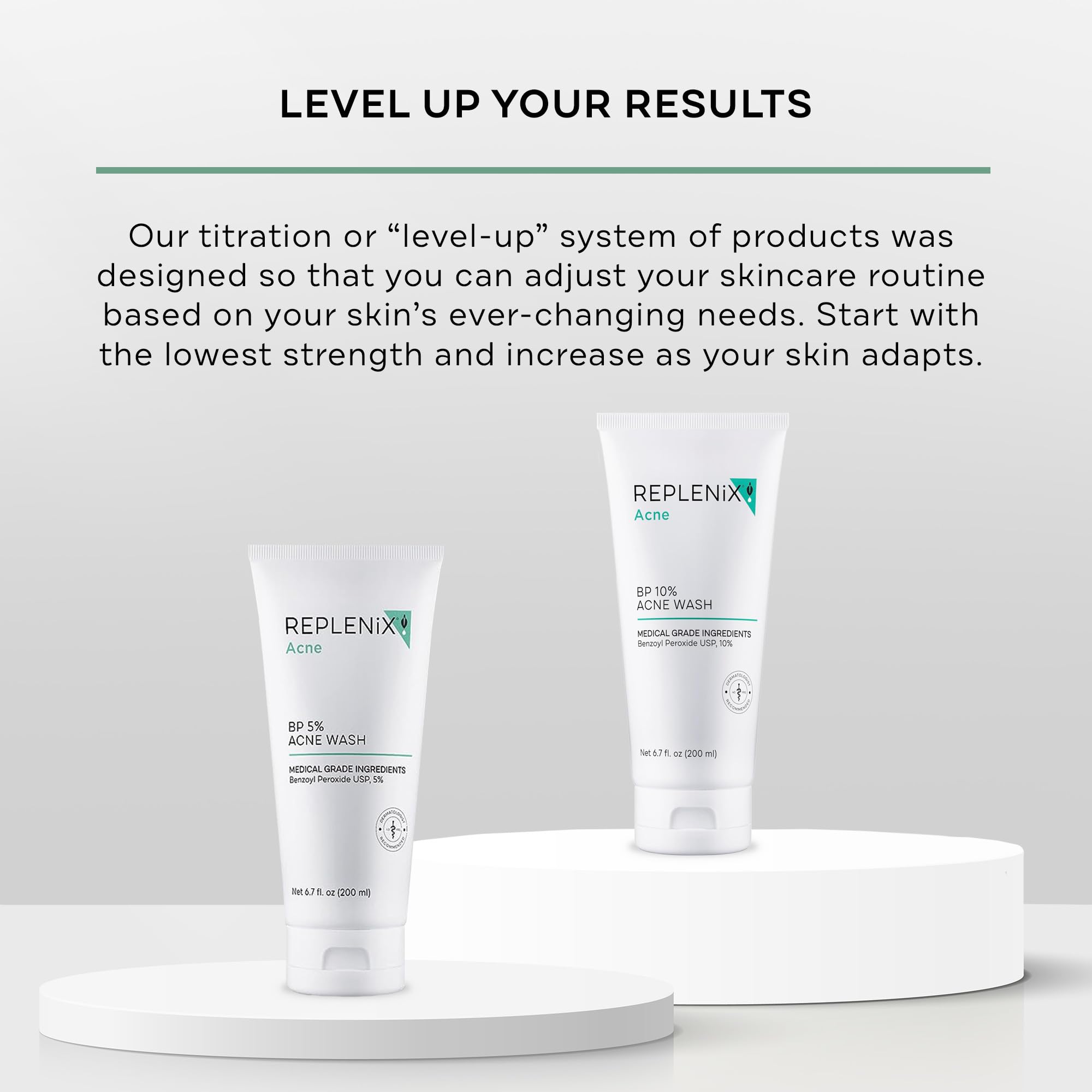 Replenix BP Acne Face Wash face-closeup demonstrates gentle cleansing for sensitive skin.