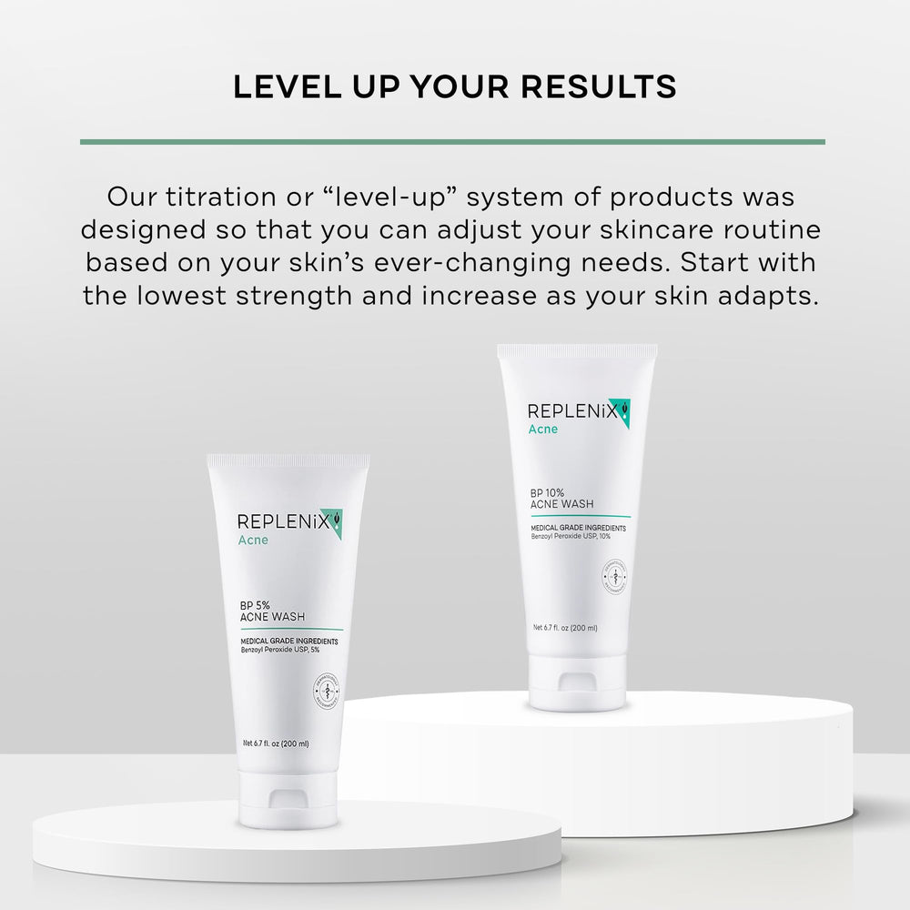 Replenix BP Acne Face Wash face-closeup demonstrates gentle cleansing for sensitive skin.