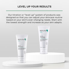 Replenix BP Acne Face Wash foamy lather demonstrating gentle cleansing